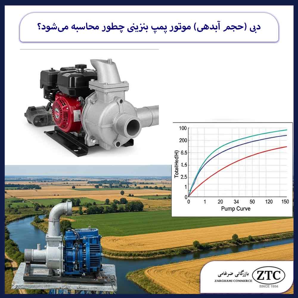 دبی (حجم آبدهی) موتور پمپ بنزینی چطور محاسبه می‌شود؟